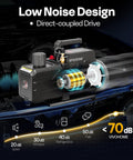 Low noise design of High Performance 110V 9.6 CFM 1 HP Dual Stage Rotary Vane Vacuum Pump for HVAC and refrigeration systems