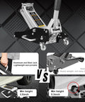 Low Profile Hydraulic Floor Jack With Dual Piston Quick Lift Pump In Aluminum And Steel Construction For Race Ready Performance, 1.5 Ton Capacity (3000 Lb), Black Finish, Ideal For Cars And Light Trucks, Torin TAM815016L with comparison images