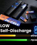 Combo Pack Of 24 AA And AAA Batteries 12 Each 1.5V Alkaline Heavy Duty with remote and battery on table