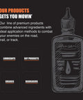 Illustration of a lubricant bottle with text about premium product range including lubricants, soy products, greases, and degreasers.