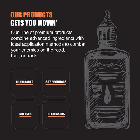 Illustration of a lubricant bottle with text about premium product range including lubricants, soy products, greases, and degreasers.