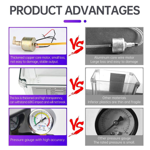 Comparison of components for Automatic Lubricating Oil Pump 110V 1L with Electromagnetic Lubrication System showing product advantages.