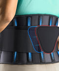 Back Brace Support Belt For Lower Back Pain And Sciatica Relief with removable lumbar pad, adjustable straps, unisex fit shown on model