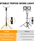 Competitive comparison of Upgraded 6290Pro 15000 Lumen 105 Watt Dual Head LED Work Light With Telescoping Tripod Stand Rotating Waterproof Lamps And 8 Ft 3 Prong Power Cord For Job Site Use Lutec vs other models highlighting construction and stability.