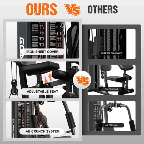 Comparison of adjustable seat and ab crunch system in M1 Pro Workout Station with 140 lb weight stack versus other home gyms.
