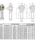 2 Pack PHS10 M10 Female Rod End Bearing Right Hand Thread M10x1.5 Self Lubricating Joint With Jam Nut Included diagram