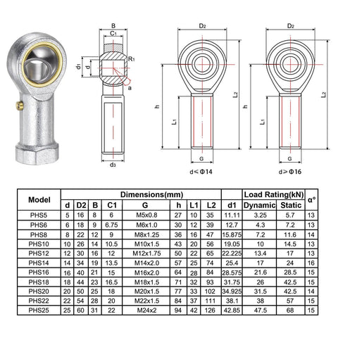 2 Pack PHS10 M10 Female Rod End Bearing Right Hand Thread M10x1.5 Self Lubricating Joint With Jam Nut Included diagram