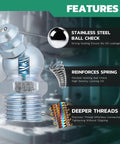 Close-up of 30 Piece M10 Grease Fittings Kit with 90 Degree Zerk Fittings showing stainless steel ball check and reinforced spring features.