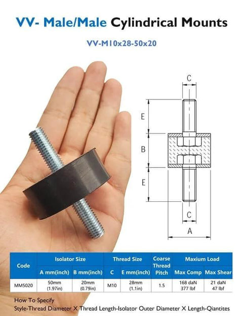 M10 Rubber Vibration Isolator Mounts Double Stud Shock Absorber Anti Vibration Silent Blocks for cars boats motors compressors pumps shown in hand with dimensions and specifications.