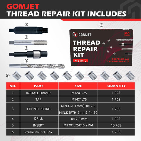 M10x1.0 Metric Thread Repair Kit With Stainless Steel Inserts 12.7mm Long Includes Counterbore Drill Tap Install Driver And 10 Inserts