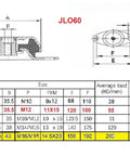 Technical diagram and specifications for JLO vibration mounts highlighting M12 bell type features for vibration isolation.