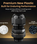 Long Thread Waterproof M12L Cable Gland With Nylon Strain Relief Pass Through Wire Connector For Deep Panels IP68 RoHS REACH Certified