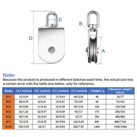 Two views of M15 Single Pulley Snatch Block With Swivel Hook For Lifting And Crane Hoisting, 304 Stainless Steel Corrosion Resistant