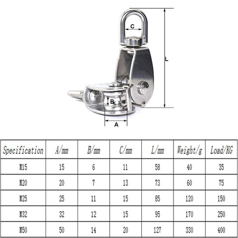 Diagram of ✝️ ,2Pcs 304 Stainless Steel M15 Silver Single Pulley Block Wire Rope Hanging Wire Towing Wheel with dimensions.