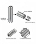 Diagram showcasing M2.5 X 12mm Slotted Spring Pins assembly, cross-sectional view, and chamfered edge detail for machinery projects.