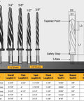 Image of Pro Grade Five Piece M2 HSS Reamer Set For Construction Drilling That Aligns And Enlarges Holes To Three Eighths Inch One Half Inch Five Eighths Inch Three Fourths Inch And One Inch With A Tapered Tip Design And Shank Chuck Fit For Steel Metal And Wood, showing five reamers of different sizes with a diagram and measurements.