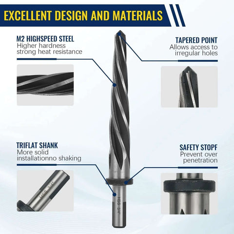 Diagram of Five Piece M2 HSS Taper Chucking Reamer Set With 1, 3/4, 5/8, 1/2, And 3/8 Inch Sizes Fits 1/2 Inch 3-Flat Round Shank features.