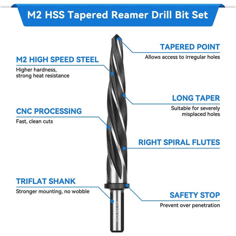 Diagram of M2 HSS tapered reamer with labelled features; includes tapered point, long taper, right spiral flutes, and triflat shank.