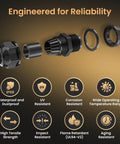 Long Thread M20 Cable Gland Waterproof IP68 Nylon Cord Grip Strain Relief Pass Through Connector For Thick Panels And Enclosures, Heavy Duty Industrial Seal RoHS And REACH Compliant showcasing features