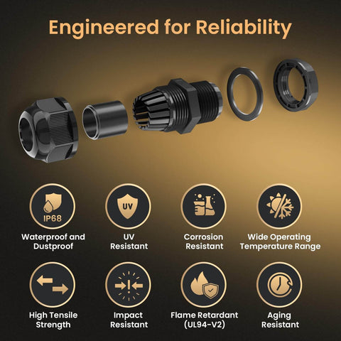 Long Thread M20 Cable Gland Waterproof IP68 Nylon Cord Grip Strain Relief Pass Through Connector For Thick Panels And Enclosures, Heavy Duty Industrial Seal RoHS And REACH Compliant showcasing features