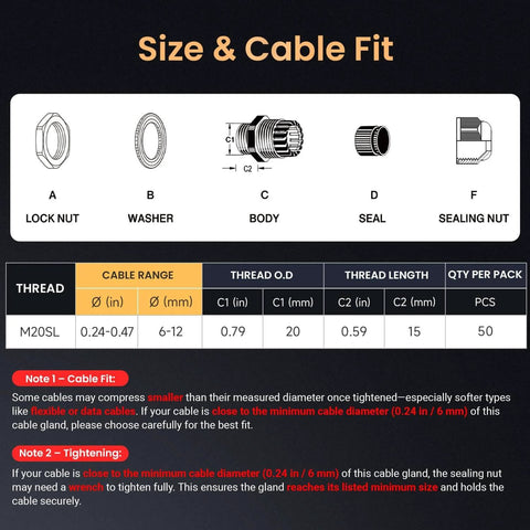 Size and cable fit guide for Long Thread M20 Cable Gland Waterproof IP68 Nylon Cord Grip Strain Relief Pass Through Connector