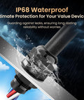 Long Thread M20 Cable Gland Waterproof IP68 Nylon Cord Grip Strain Relief Pass Through Connector For Thick Panels And Enclosures