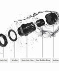 10 Pack Nylon Cable Glands Waterproof M20 X 1.5, 6-12 Mm Range Black Gland Connector components in exploded view with labels.