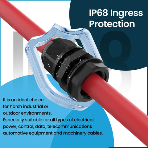10 Pack M20x1.5 Strain Relief Nylon Cord Grip For 6 To 12mm Cables IP68 Waterproof Adjustable Cable Gland in use