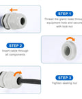 Installation steps for 10 Pcs M20x1.5 Cable Glands Adjustable 7-12mm PA6 Nylon IP68 Waterproof Seals Anti-Corrosion.