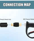 Diagram showing connection of Adjustable Pressure Regulator For Pressure Washer With M22 Connector Up To 4000 PSI to hose and gun.