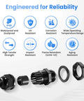 Exploded view of M22x1.5 Nylon Cable Gland Waterproof IP68 Black Cord Gripper Fitting With Adjustable Sealing Nut Strain Relief RoHS Compliant