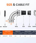 M25 304 Stainless Steel 90 Degree Cable Gland IP68 Waterproof Right Angle Entry assembly diagram with dimensions and components.