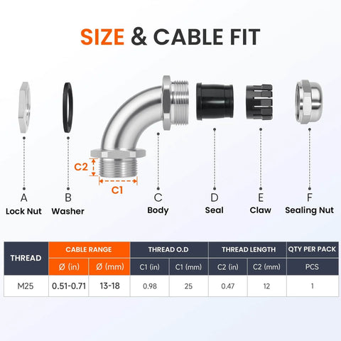 M25 304 Stainless Steel 90 Degree Cable Gland IP68 Waterproof Right Angle Entry assembly diagram with dimensions and components.