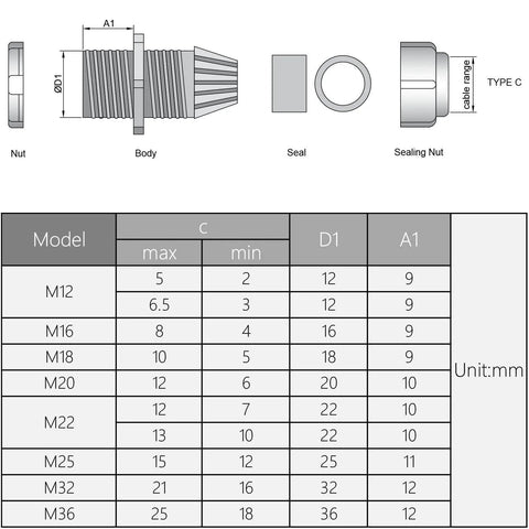 Technical diagram and size chart of Set Of 2 M32 Plastic Waterproof Cable Glands Joints Adjustable Connector For 18 To 25 Mm Diameter Cables.
