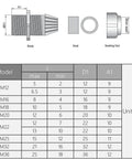 Diagram of 2 Pack M32 Cable Gland Waterproof Plastic Glands Joints Adjustable Connector Black For 16 To 21mm Cable Diameter
