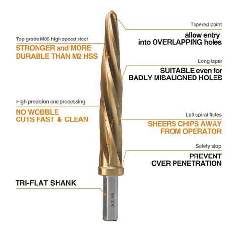 Four Piece Bridge And Construction Reamer Set With M2 HSS Taper Chucking Reamers For Steel Aluminum Wood And Plastic To Enlarge And Align Holes With Three Eighths Inch Or One Half Inch Shanks shown with tri-flat shank and tapered point features