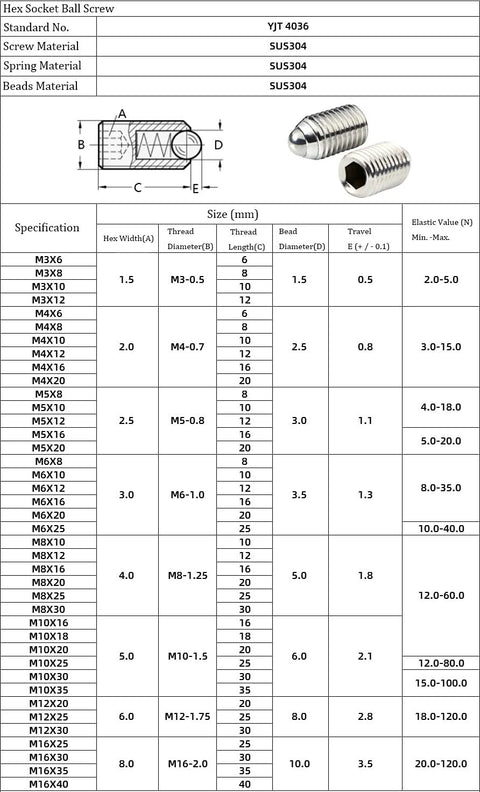 Technical diagram and specifications for M4 X 6mm Hex Socket Spring Ball Point Grub Screws 304 Stainless Steel 20 Pieces.