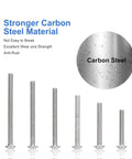 Stronger carbon steel screws from the M4 Cabinet Screws Kit 200 Pieces 25 To 50mm Silver Pan Head Phillips Drive Stainless Steel Assortment