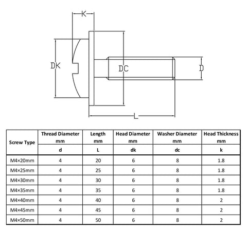 Diagram and chart for M4 Cabinet Screws Kit 200 Pieces 25 To 50mm Silver Pan Head Phillips Drive Stainless Steel Assortment.