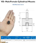 M4 Rubber Vibration Isolator Mounts With Single Stud Shock Absorber for mechanical vibration damping, hand holding mount