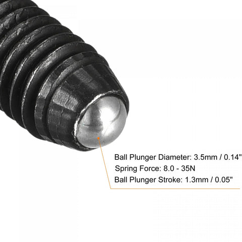 Close-up of Ball Point Set Screws M6 X 12mm High Carbon Steel Hex Socket Grub Screw with Ball Plunger highlighting stroke and spring force.