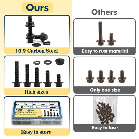Comparison of M6 Flange Bolts Kit 240 Pack Full Thread Alloy Steel Black Oxide With Serrated Nuts And Washers versus other kits
