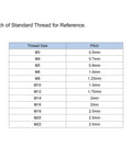 Table showing standard thread sizes from M3 to M22 with corresponding pitch values for reference.