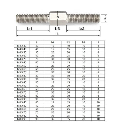 Double End Thread Rod M6 M8 Stainless Steel 304 Left And Right Thread Stud Bolts with size chart