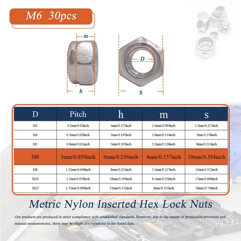 Dimensions and specifications of Rock M6 X 1mm Nylon Insert Lock Nuts DIN 985 304 Stainless Steel Hex Nylock Nut Pack Of 30
