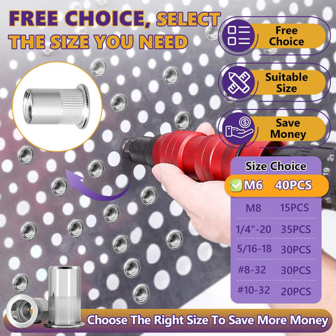 Heavy Duty M6 Rivet Nut Kit With 40 Stainless Steel Rivnuts Flat Head Threaded Inserts For Furniture Automotive And Industrial Projects Built To Last In Wet And Harsh Environments ZerDans shown with choice options