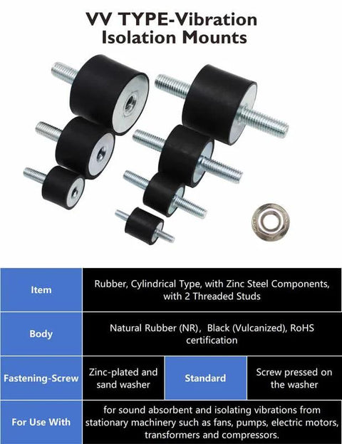 M6 Rubber Vibration Isolator Mounts Double Stud Anti Vibration Silent Blocks For Cars Boats Motors Compressors And Pumps Pack Of 4 With 8 M6 Lock Nuts Includes M6x18mm And 20x15mm Size visible with specifications.