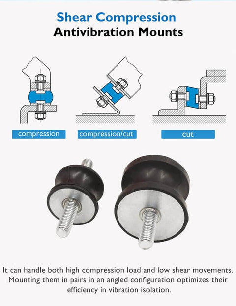 Shear compression antivibration mounts with M8 studs shown with installation diagrams.