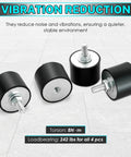 4 Pack M8 Rubber Isolator Mounts 40x30mm Anti Vibration Shock Absorbers With Studs And Nuts shown for air compressors and motors