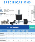 Specifications for M8 Rubber Mounts Anti Vibration Isolators 30x20mm Cylindrical Vibration Isolation Mounts For Air Compressors Motors Diesel Engines Four Pack With Eight Lock Nuts with diagram and components shown.